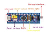 คณะกรรมการพัฒนาระบบขั้นต่ำของ Cortex-M3 สำหรับไมโครคอนโทรลเลอร์ ARM - STM32F103C8T6