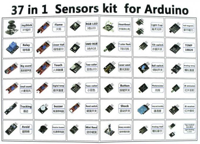 ชุดสตาร์ทสำหรับ Arduino DIY learning 37 โมดูลเซนเซอร์ในกล่องเสียงพาสซีฟ 5 แชนแนล